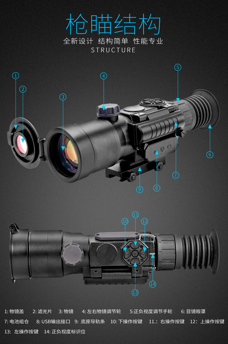 ROLES洛莱斯NVS-G10远程日夜两用军用高清摄录红外数码瞄准镜-13