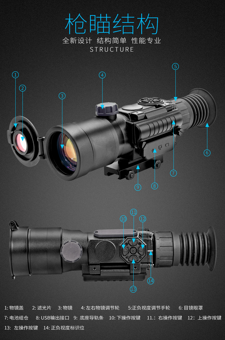 ROLES洛莱斯NVS-G10远程日夜两用高清摄录红外数码瞄准镜-13